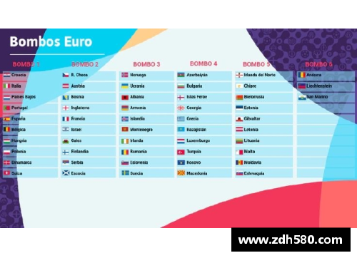 欧洲杯预选赛2024：央视转播时间表